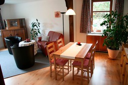 Seehof B&uuml;nsdorf